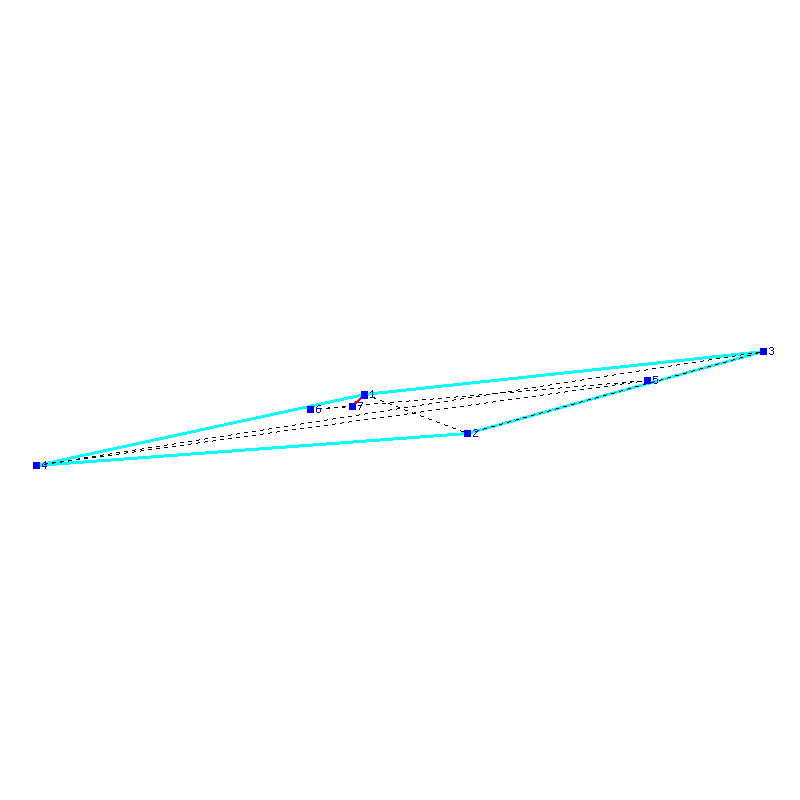 Flugauswertung